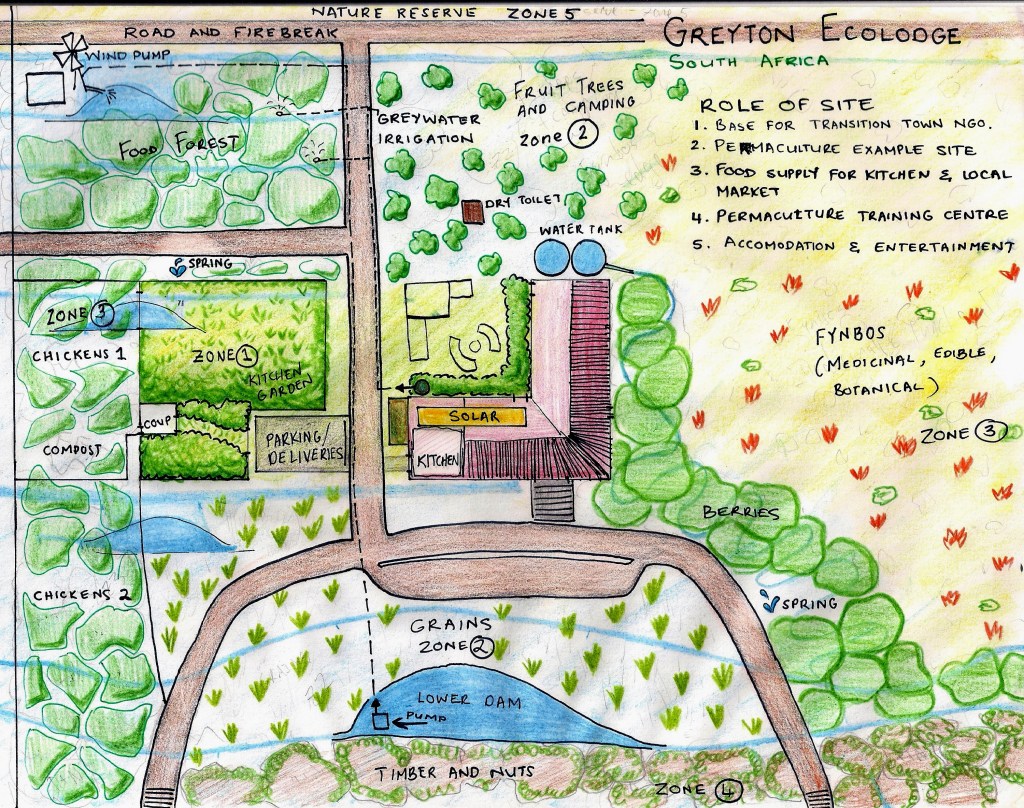Holistic Permaculture design for a transition town ecolodge in South Africa